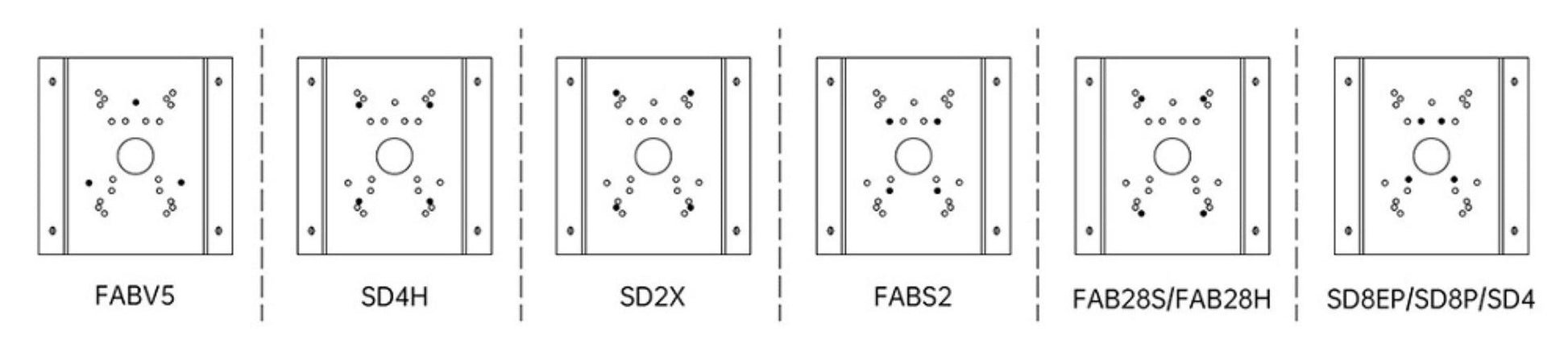 Technisch overzicht van Foscam montagepatronen voor de FABCB1 hoekbeugel met diverse compatibele cameramodellen.
